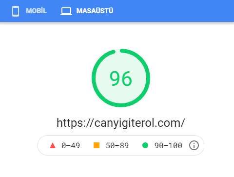 canyigiterolcom masaustu site hizi puani